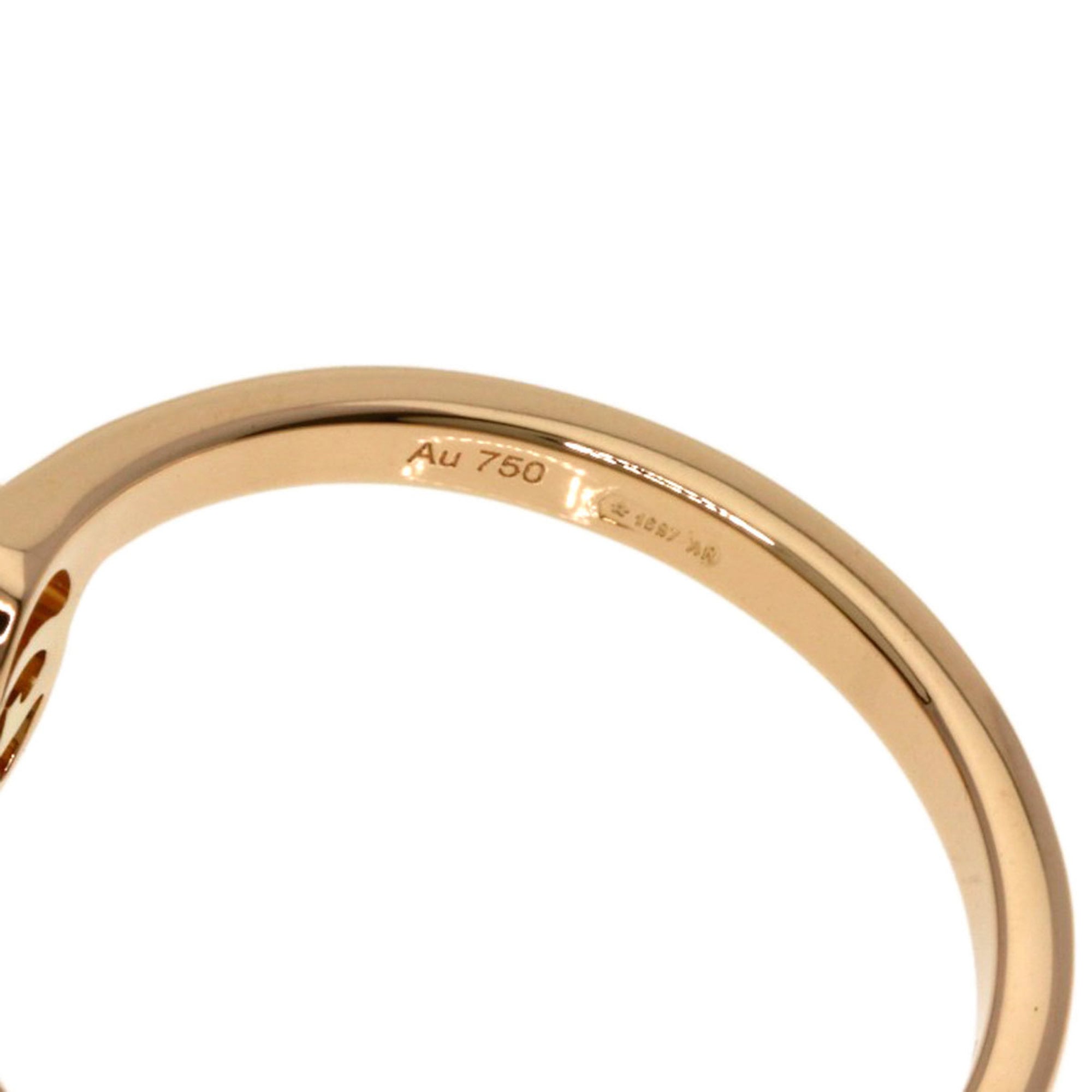 Gucci Pink Band Ring (Pre-Owned)