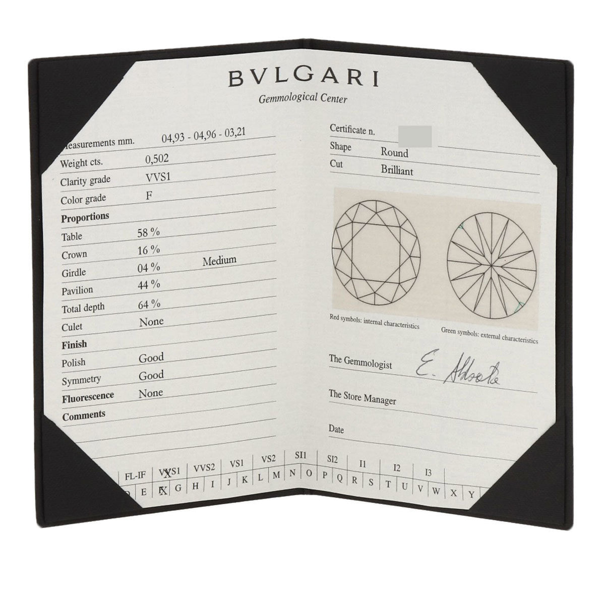 Bvlgari Band Ring (Pre-Owned)