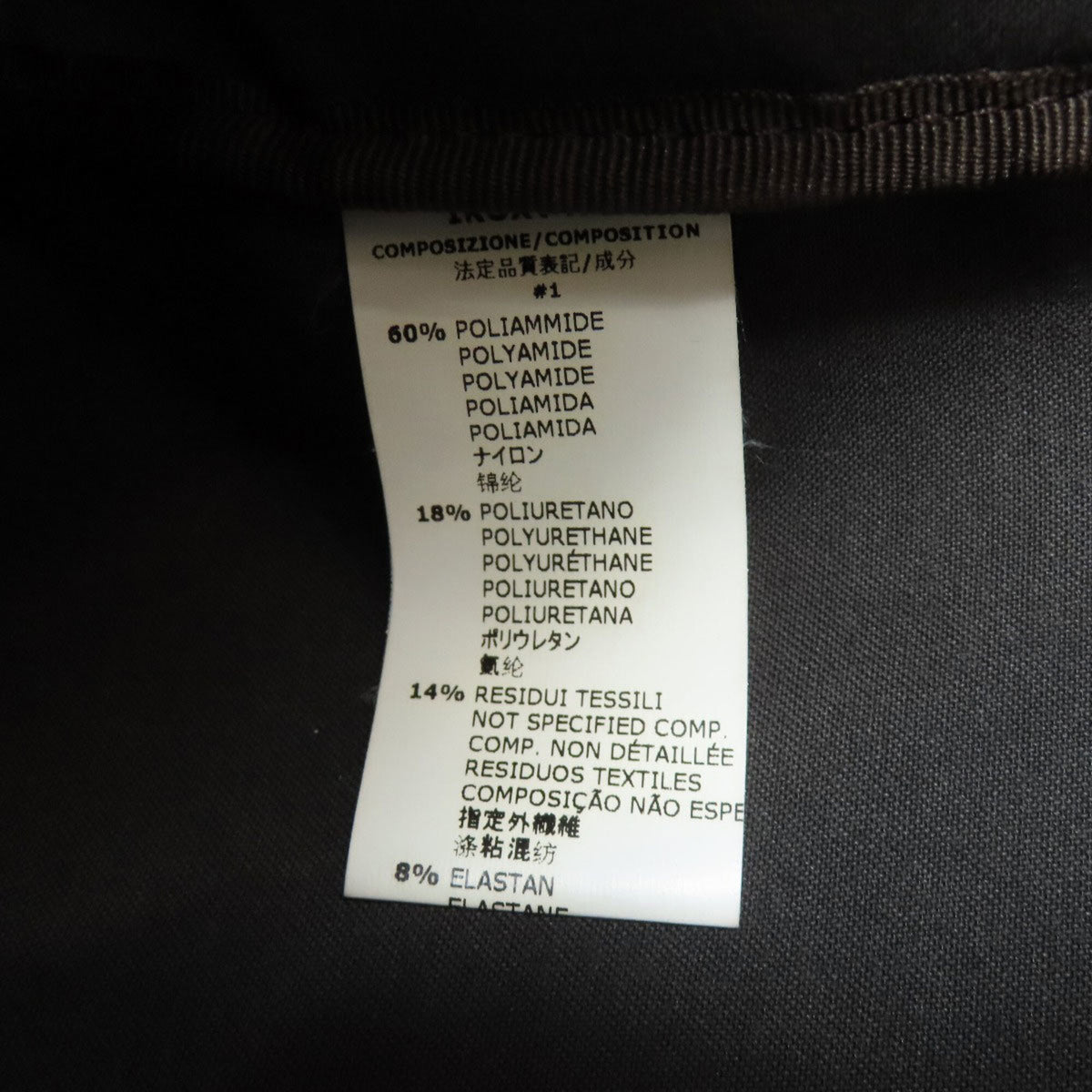 Fendi Gray Nylon (Pre-Owned)