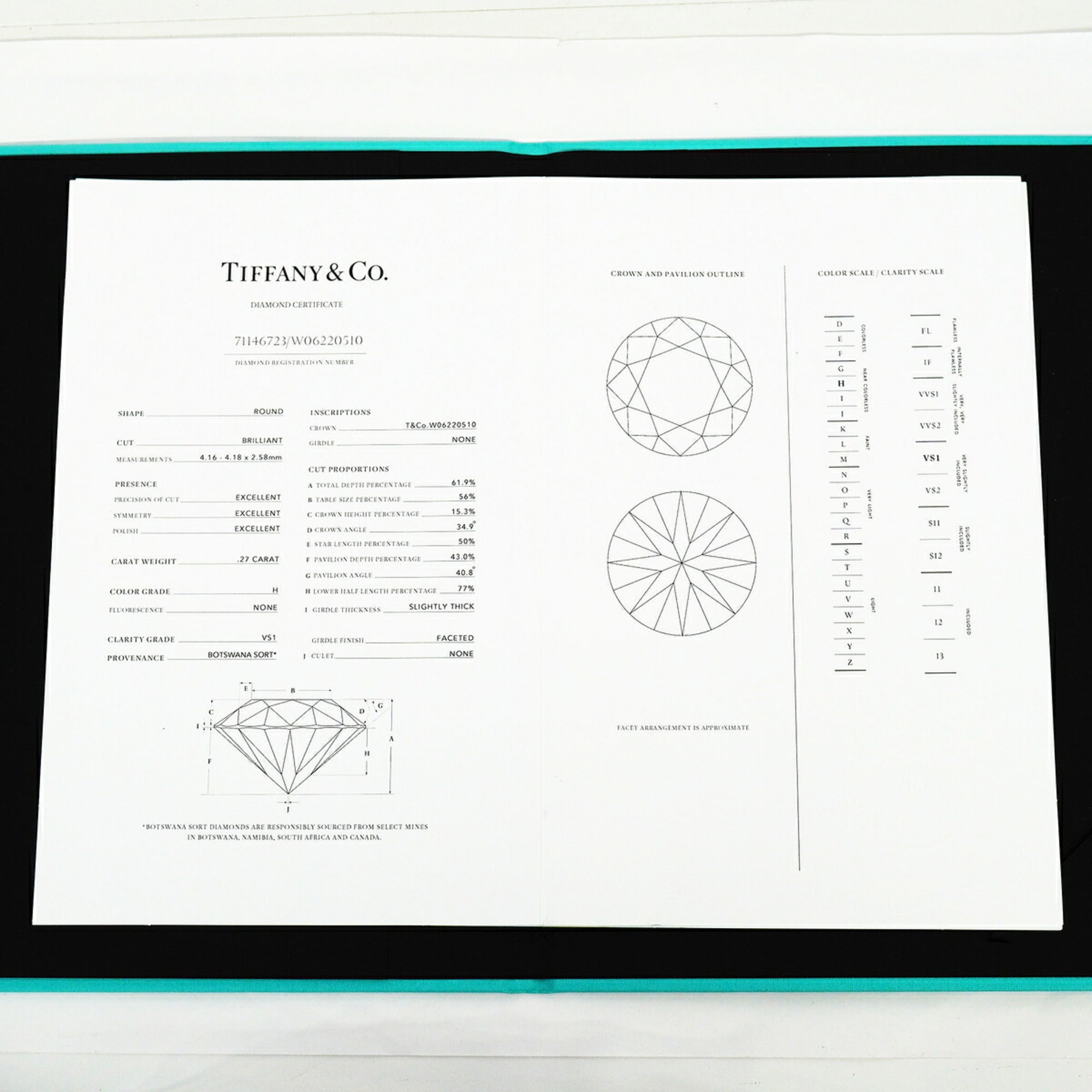 Tiffany Platinum 950 Band Ring (Pre-Owned)