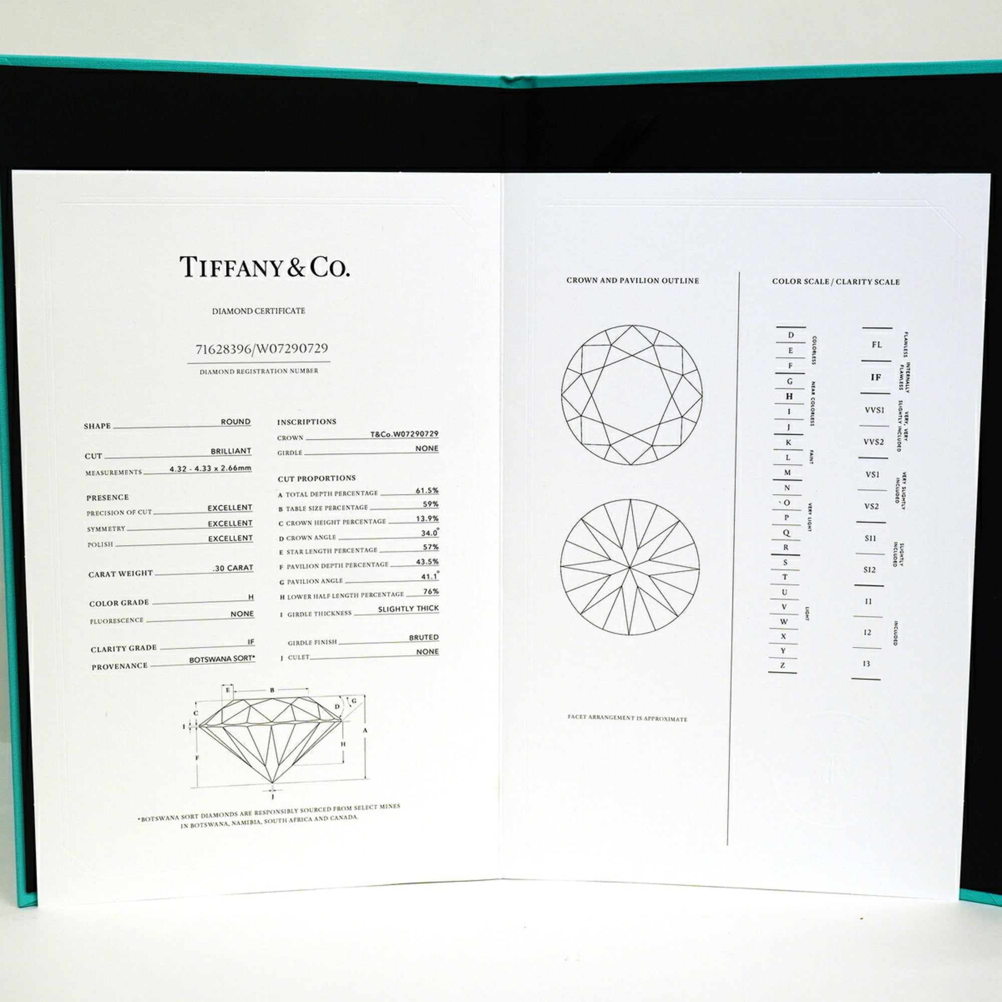 Tiffany Platinum 950 Band Ring (Pre-Owned)