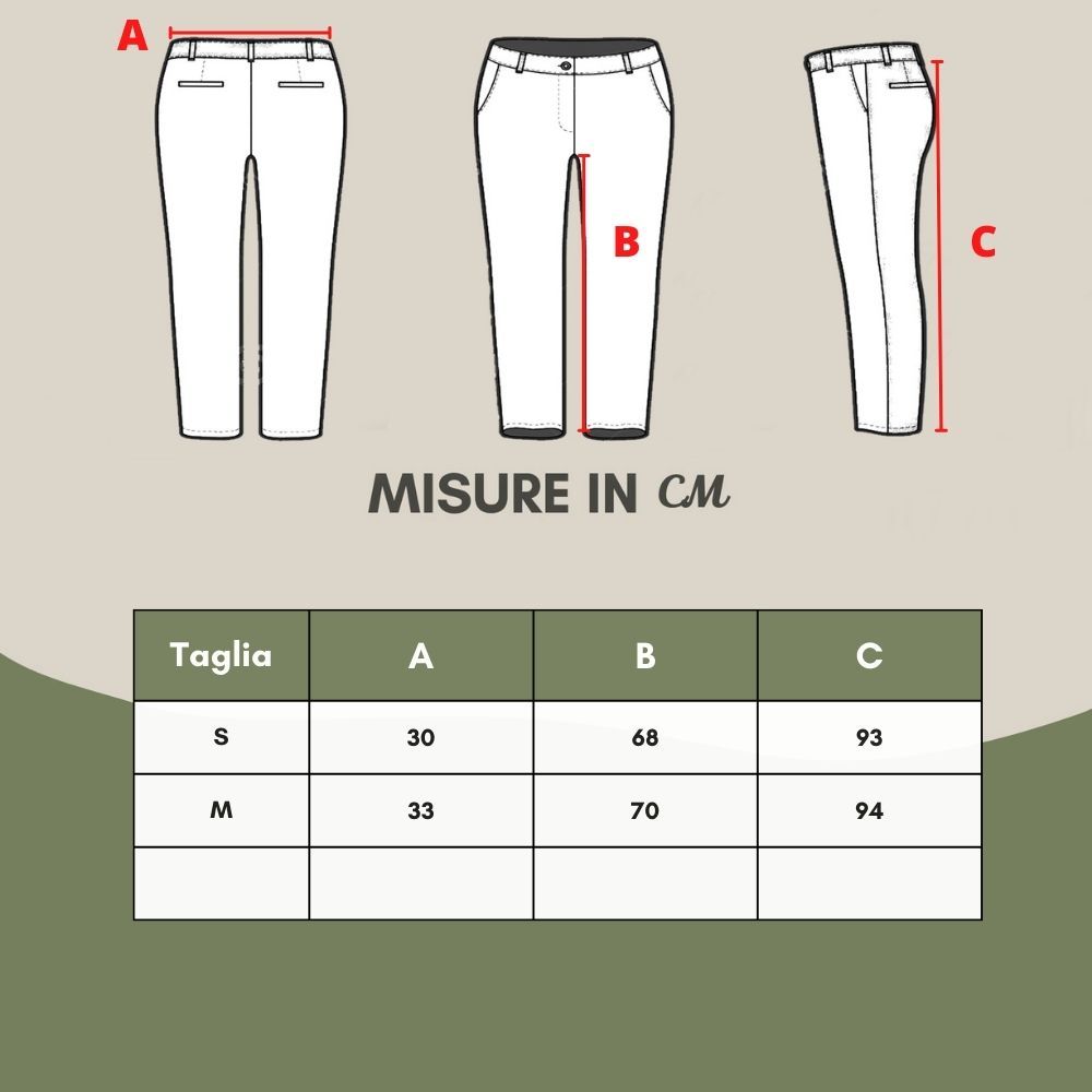 GCDS White Cotton Joggers (Workout Women's Pants)