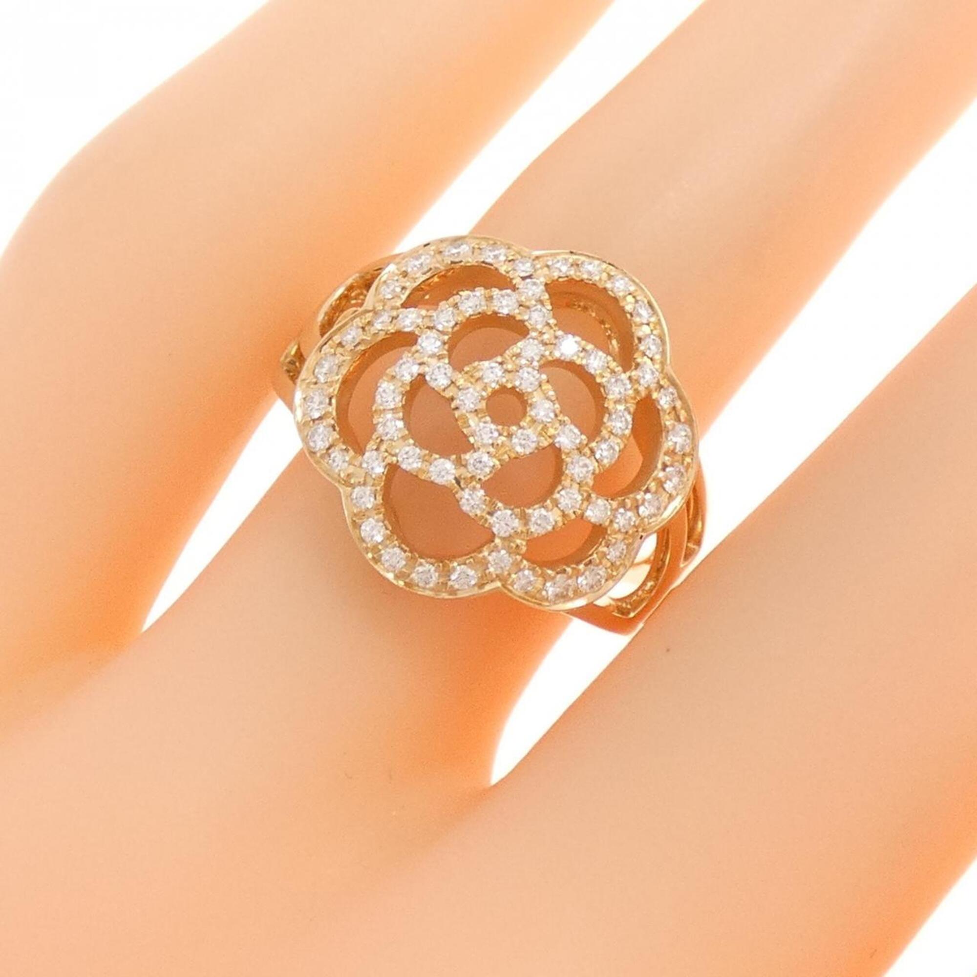 Chanel Pink Gold Pink Gold (18K) Band Ring (Pre-Owned)