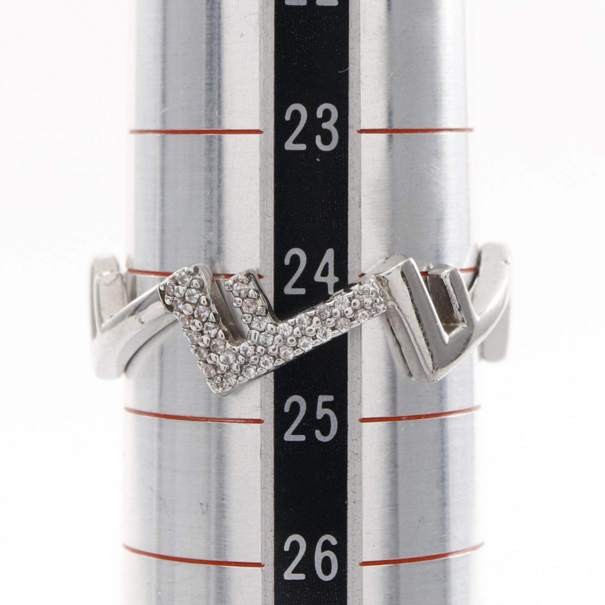 Fendi Silver Clear Stainless Steel Band Ring (Pre-Owned)