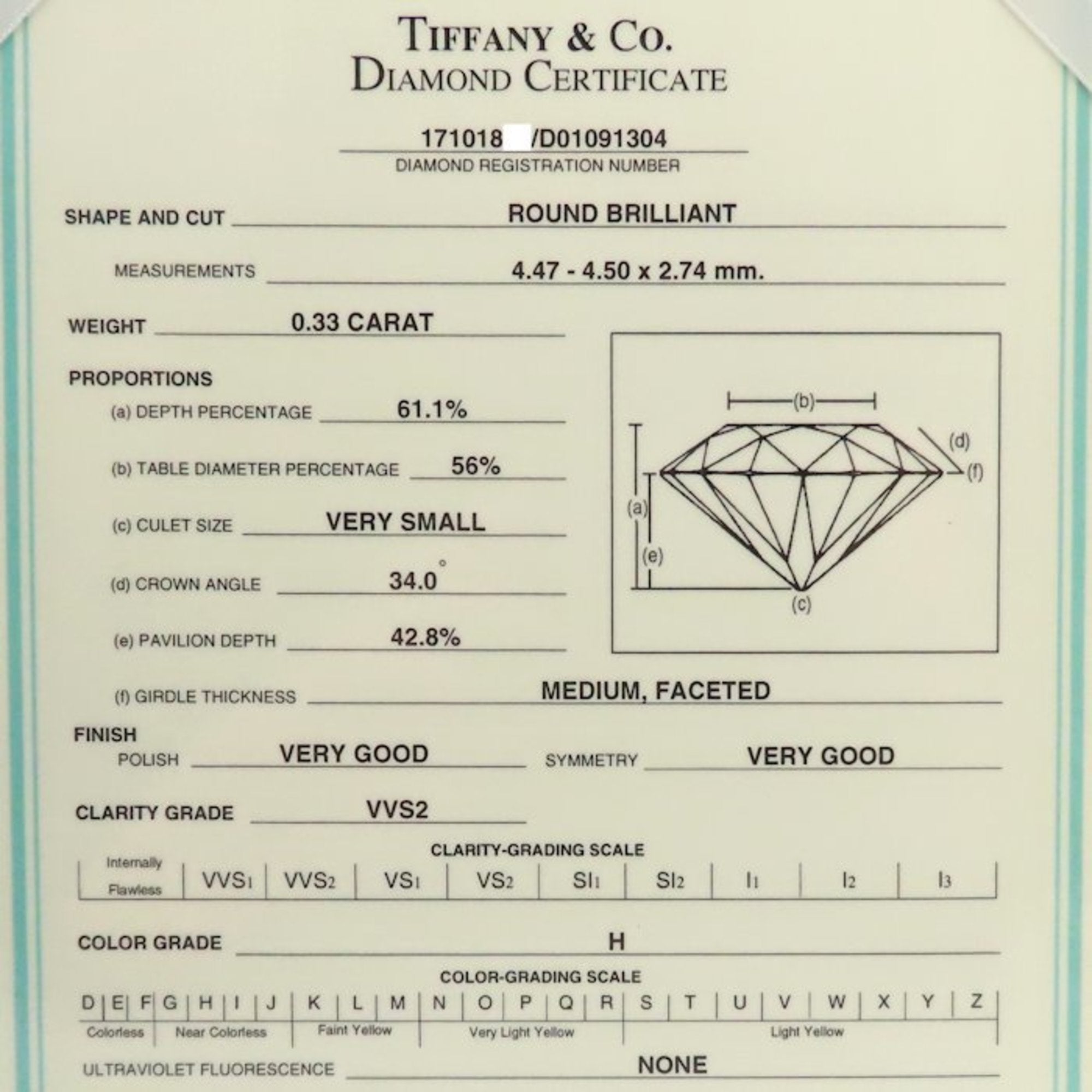 Tiffany Platinum 950 Band Ring (Pre-Owned)
