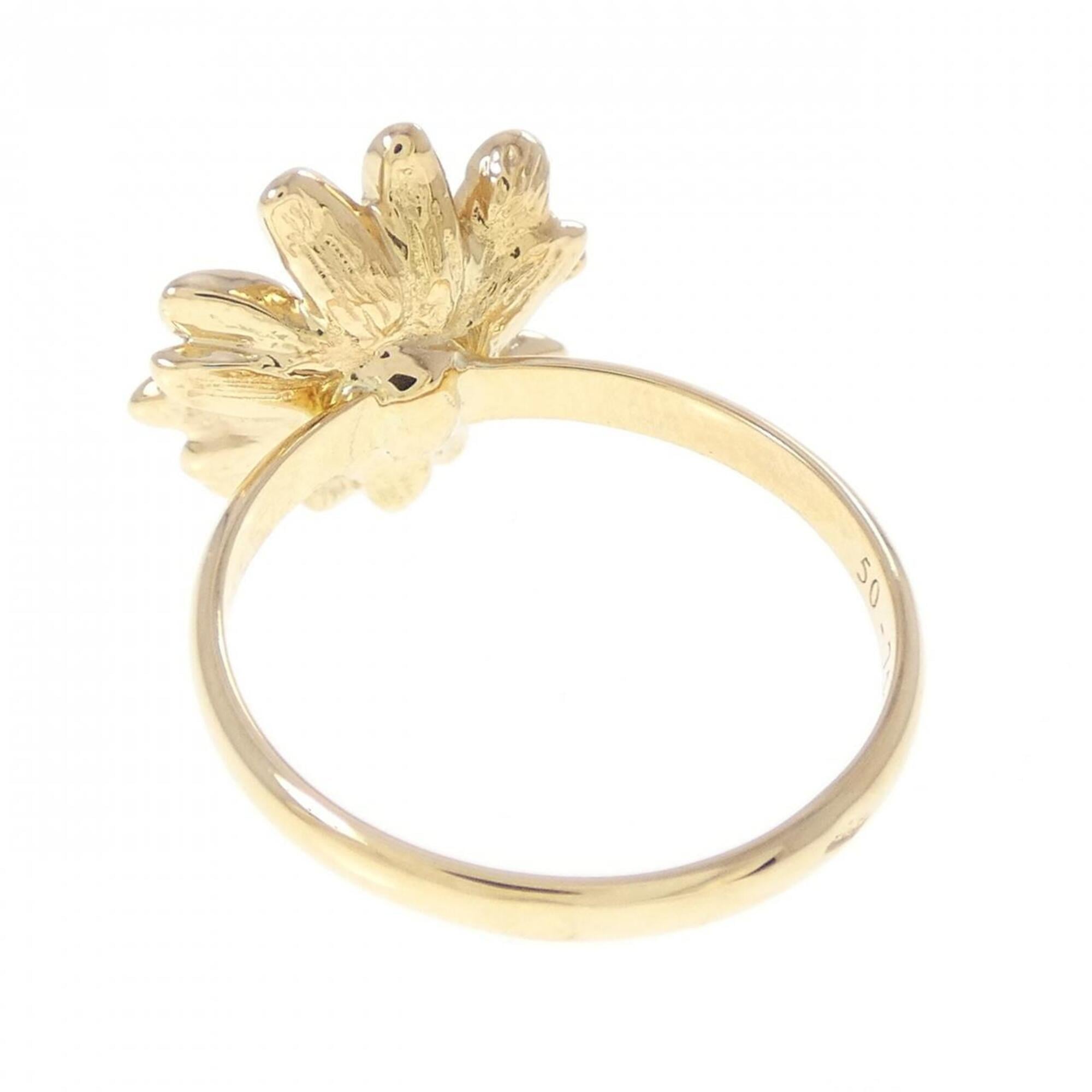 Christian Dior Yellow Gold (18K) Band Ring (Pre-Owned)